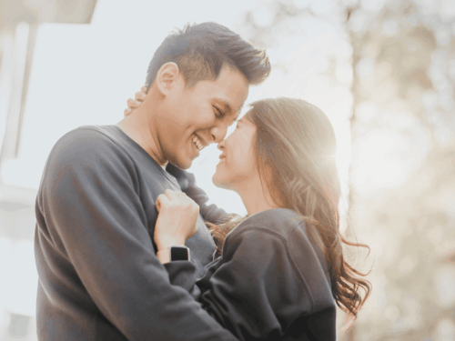 STD & STI Panel with HIV in Kansas